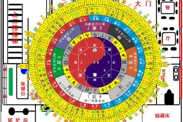 命运揭秘：连山易带你领略神秘命理世界