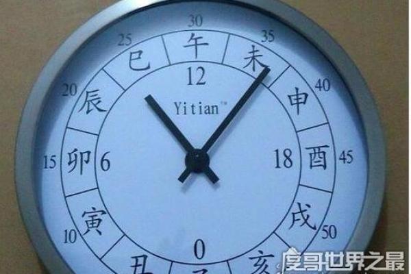 辰时耕读：探寻时辰地支背后的文化底蕴