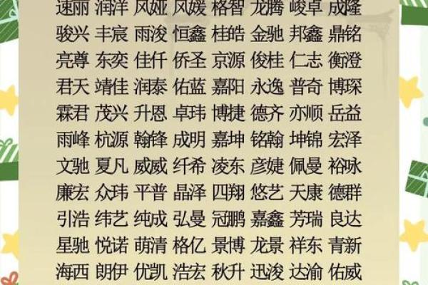 如何为公司选择一个有影响力的名字：从老A看品牌命名的重要性