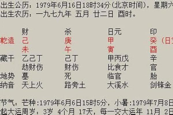 生辰八字查询指南：掌握命理奥秘