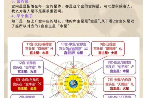 解读星座文化：迷信还是心理安慰？