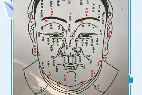 背后痣相解析：揭秘你的隐藏天赋与命运！