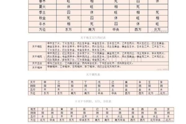 满字五行解析与命理影响