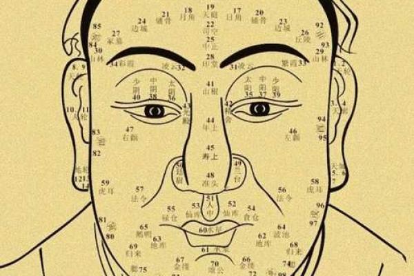麻衣神相惊现：女人肚脐痣的神奇寓意