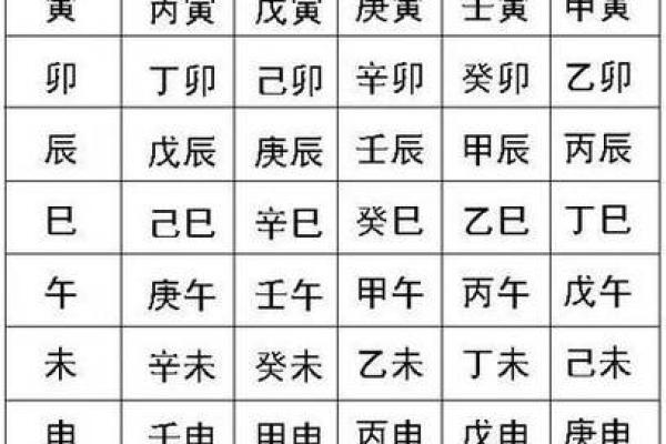 车牌选择与生辰八字的神秘联系