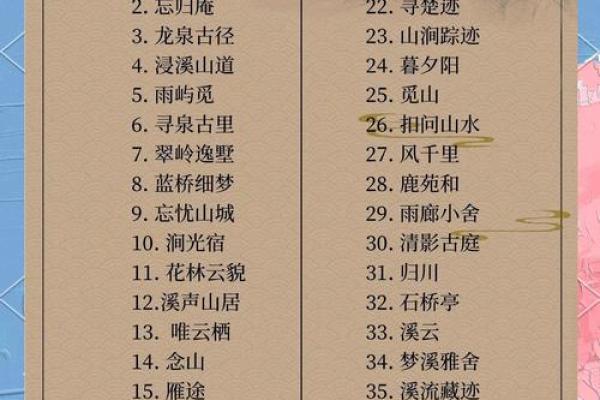 名字大揭秘：免费起名服务评分精选