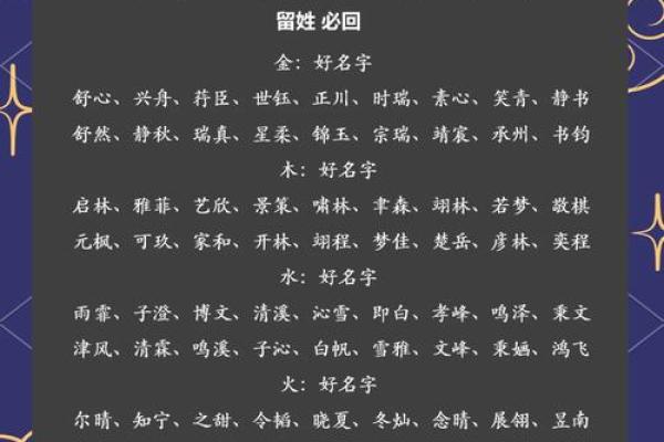 周姓宝宝起名指南：寓意美好、朗朗上口的精选名汇总