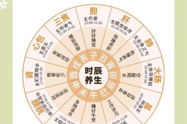 亥时养生法：让你一觉到天亮的秘籍大公开