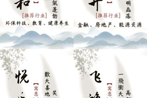名字的力量：从命名习俗看我国姓名文化的演变与传承