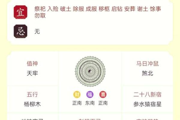鼠年女孩名字运势解析：灵动可爱，未来可期