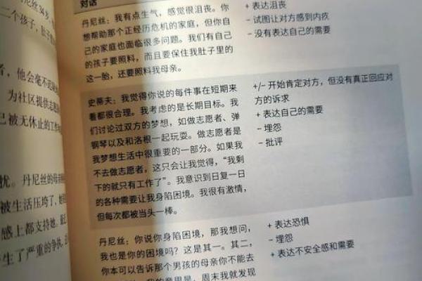 破解婚姻难题：生辰八字的智慧