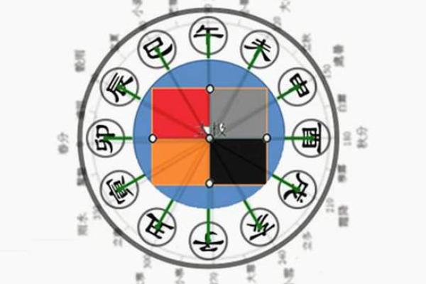 亥地支运势大揭秘，抓住关键点，好运连连