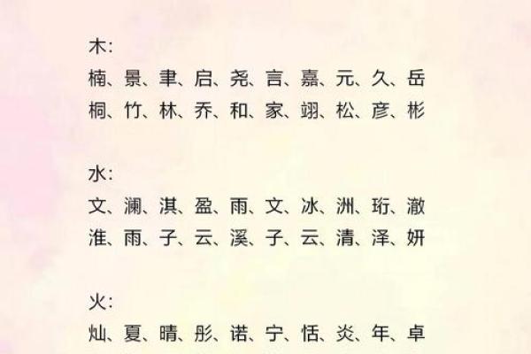 鋆字五行属性解析