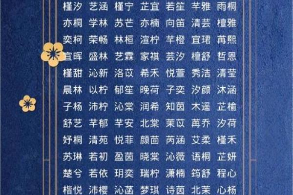 避免使用这些名字禁忌字，让你的姓名更有意义