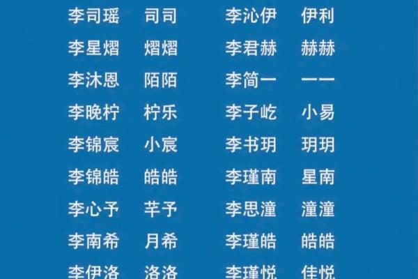 从姓名看传统文化的传承与变迁