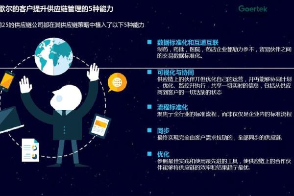 提升品牌价值：物流公司名称的重要性与策略