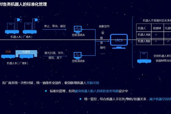 提升品牌价值：物流公司名称的重要性与策略