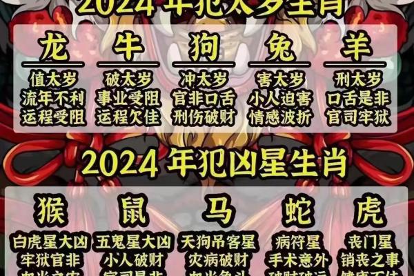一语中的！这位命理大师的预测太准了，快来见证！