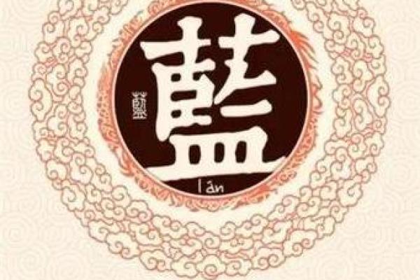 蓝姓宝宝起名灵感库