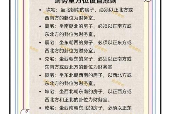 职场风水秘法：揭秘办公室霸气装修布局，助你步步高升！