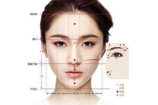 下巴有棱角的面相特点及运势解读