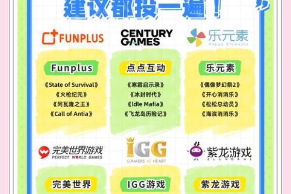 游戏公司命名创意指南精选