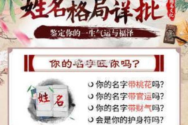 姓名魅力指数：揭秘你的运势密码