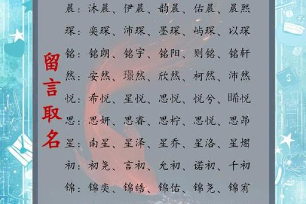 名字如画：宝宝起名艺术探秘