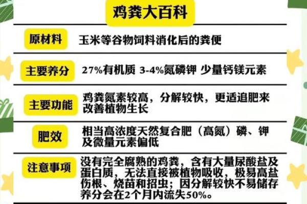 有机肥公司命名策略：如何选择一个吸引人的品牌名