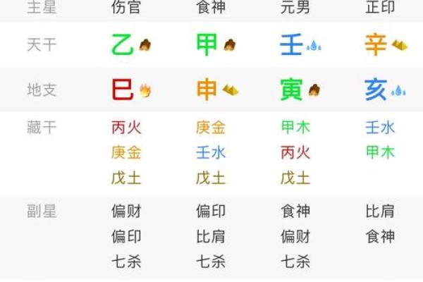 地支合冲秘传：揭秘命运轮回的神秘密码