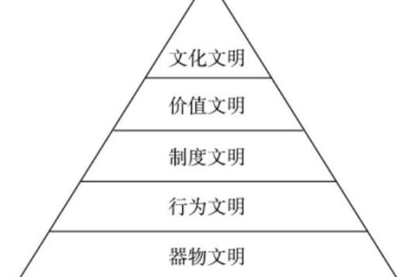 恩泽之名：解读用恩取名的文化内涵
