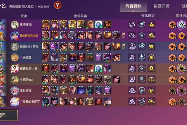 适合低调玩家的独特游戏名字推荐
