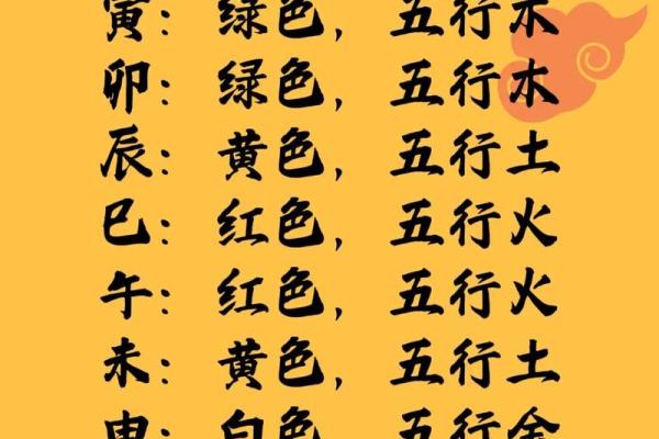 杭州五行属金木水火土中的哪一项