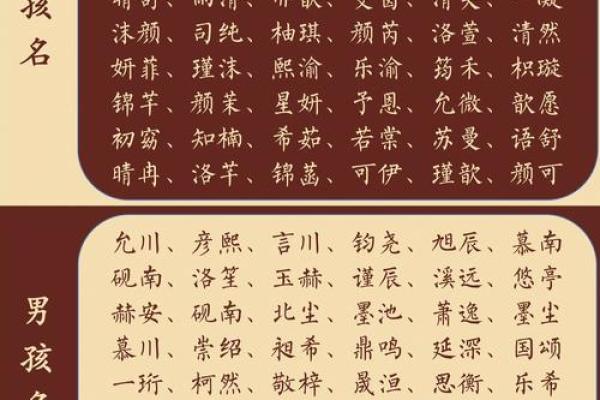 起名大师免费指导：为宝宝挑选吉祥如意名