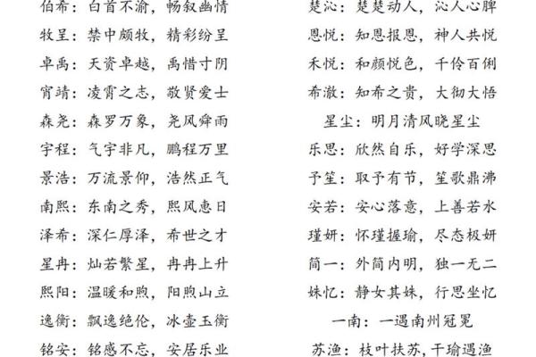 起名大师免费指导：为宝宝挑选吉祥如意名