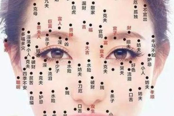 额头痣女人运势旺，揭秘其中的奥秘！