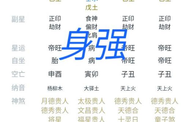 五行全备的八字，助你步步高升