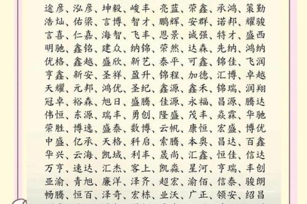 起名网站公司带来的创新命名方案