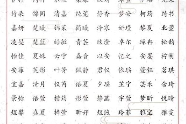 宝贝起名宝典