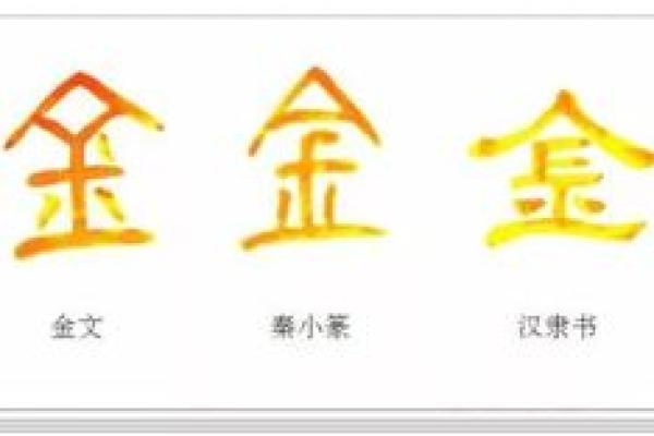 水与金的结合 企业命名中的独特象征意义