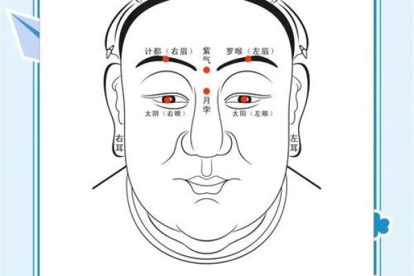 面相解析：人中短面相男性的命运启示