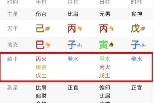 洲字五行与命理的关联解析