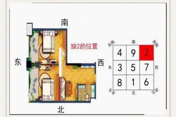 揭秘家居风水布局技巧，让你轻松入住幸福之家！
