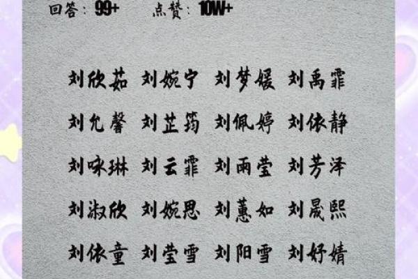 如何根据五行选择合适的刘字命名
