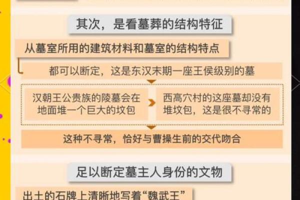 龙吟虎啸：曹操诞辰八字揭秘，千古英魂的命理传奇
