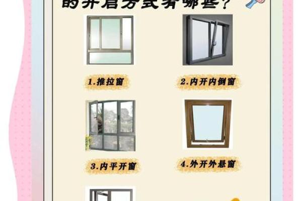 风水学中窗户朝向的重要性及其图解解析