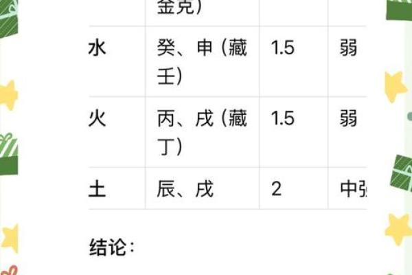 地支运势大揭秘，爆款秘密全在这