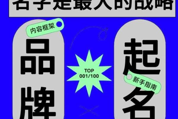 从公司起名风云看品牌战略的深远影响