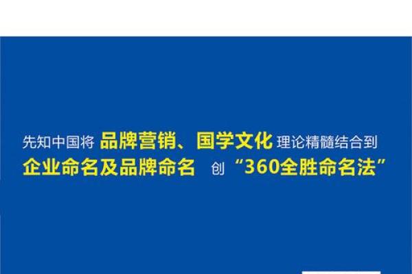 从公司起名风云看品牌战略的深远影响