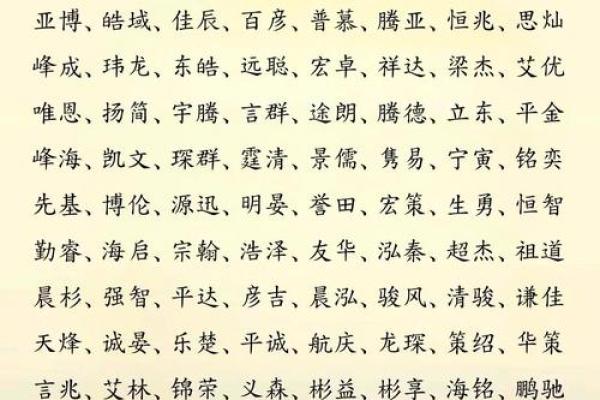 榕意盎然：探寻榕字在名字中的吉祥寓意与内涿